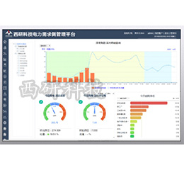 EMS2000-PD電力需求側(cè)管理平臺(tái)